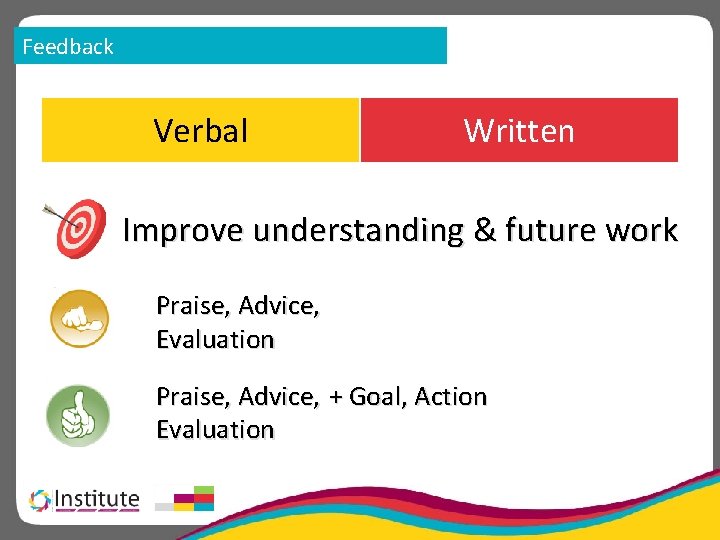 Feedback Verbal Written Improve understanding & future work Praise, Advice, Evaluation Praise, Advice, +