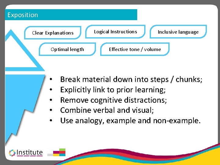 Exposition Clear Explanations Optimal length • • • Logical Instructions Inclusive language Effective tone