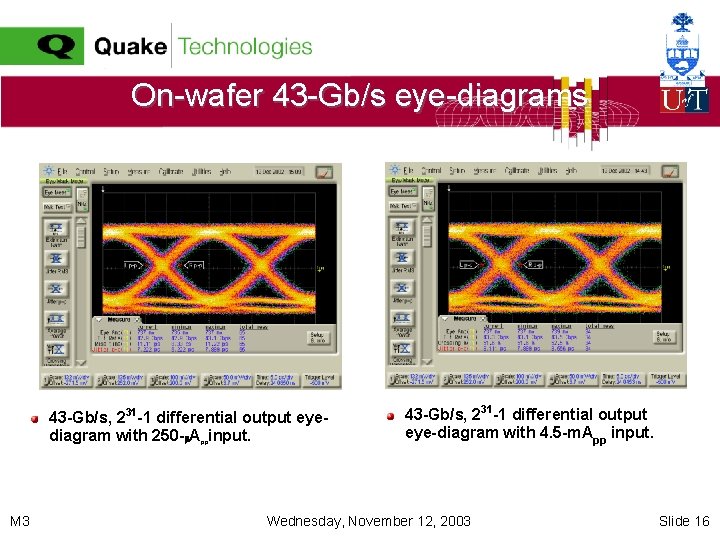 On-wafer 43 -Gb/s eye-diagrams 43 -Gb/s, 231 -1 differential output eyediagram with 250 -