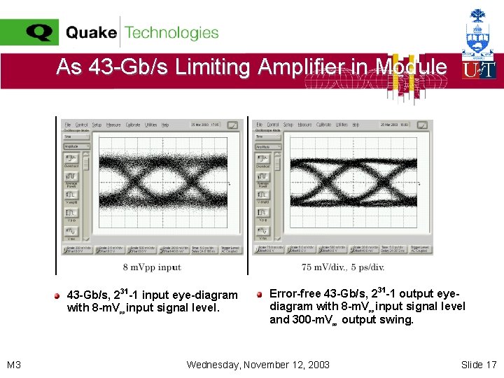 As 43 -Gb/s Limiting Amplifier in Module 43 -Gb/s, 231 -1 input eye-diagram with