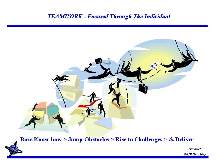 TEAMWORK - Focused Through The Individual B Re N por t Base Know-how >