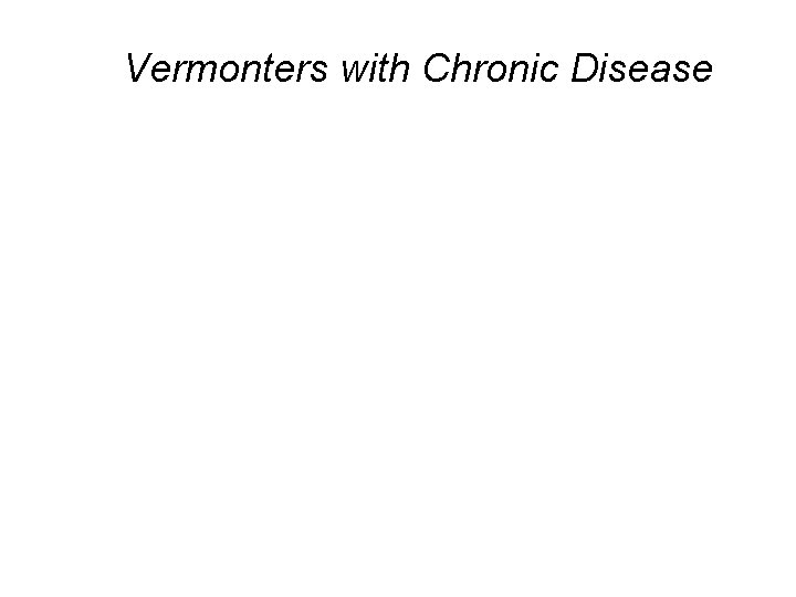 Vermonters with Chronic Disease 