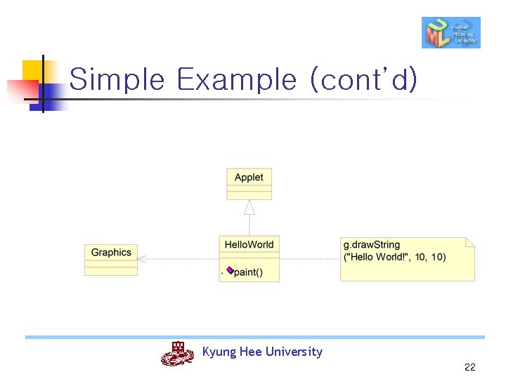 Simple Example (cont’d) Kyung Hee University 22 