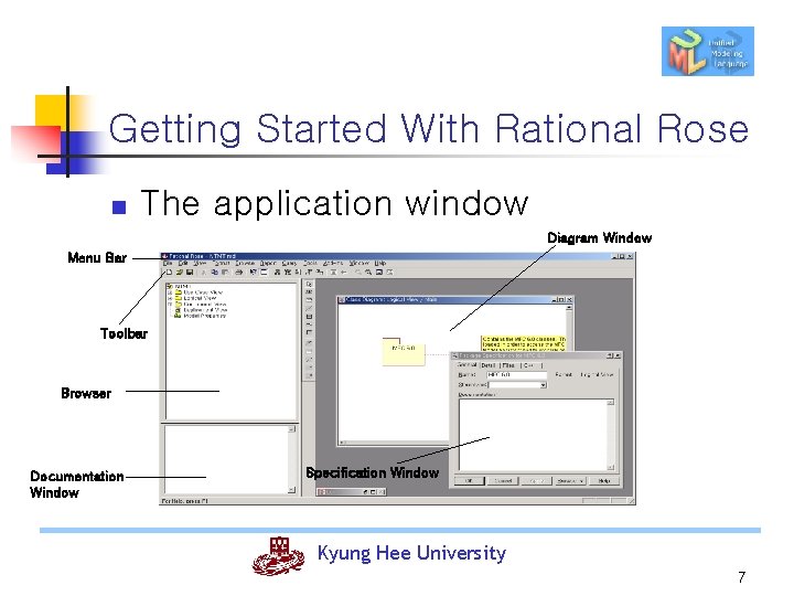 Getting Started With Rational Rose n The application window Diagram Window Menu Bar Toolbar