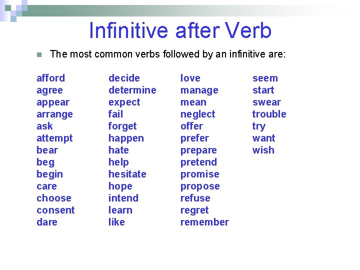 Infinitive after Verb n The most common verbs followed by an infinitive are: afford