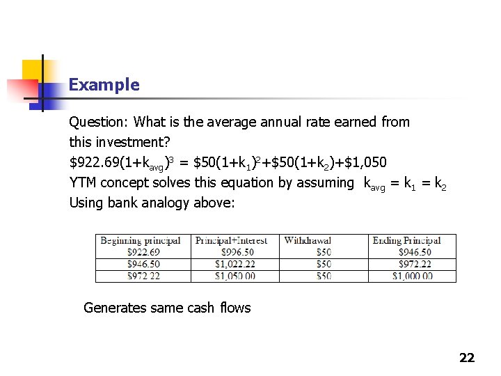 Example Question: What is the average annual rate earned from this investment? $922. 69(1+kavg)3