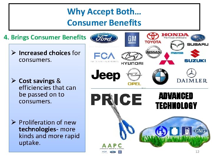 Why Accept Both… Consumer Benefits 4. Brings Consumer Benefits Ø Increased choices for consumers.