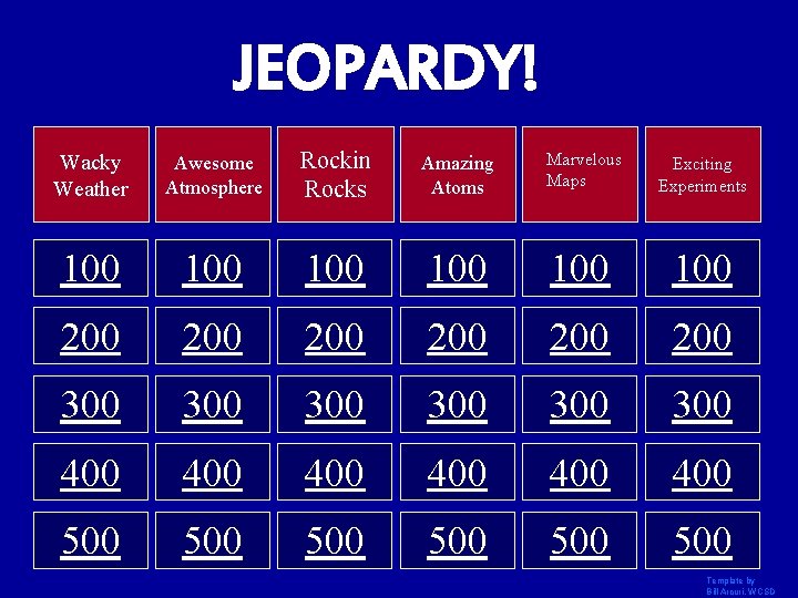 JEOPARDY! Wacky Weather Awesome Atmosphere Rockin Rocks Amazing Atoms Marvelous Maps Exciting Experiments 100