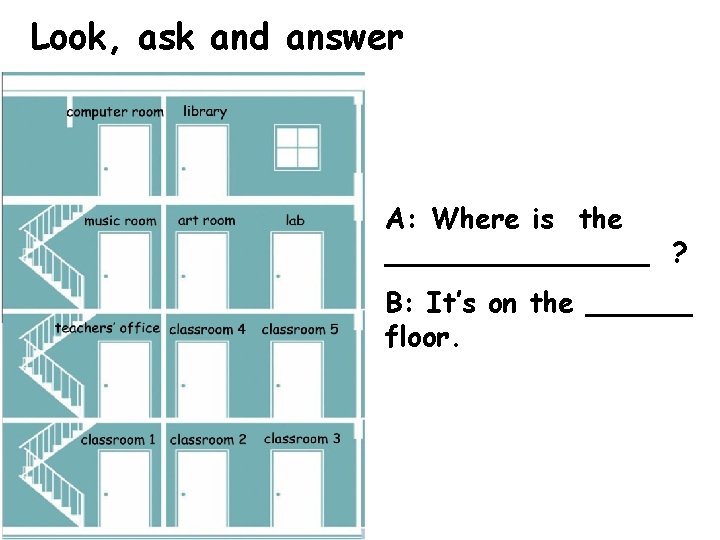 Look, ask and answer A: Where is the ________ ? B: It’s on the