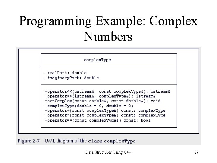 Programming Example: Complex Numbers Data Structures Using C++ 27 