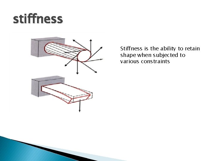 stiffness Stiffness is the ability to retain shape when subjected to various constraints 