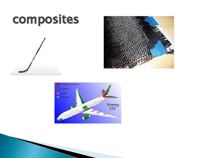 composites 