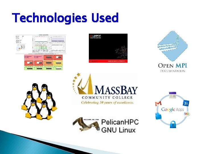 Technologies Used 