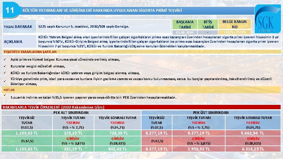 11 KÜLTÜR YATIRIMLARI VE GİRİŞİMLERİ HAKKINDA UYGULANAN SİGORTA PRİMİ TEŞVİKİ YASAL DAYANAK AÇIKLAMA BAŞLAMA