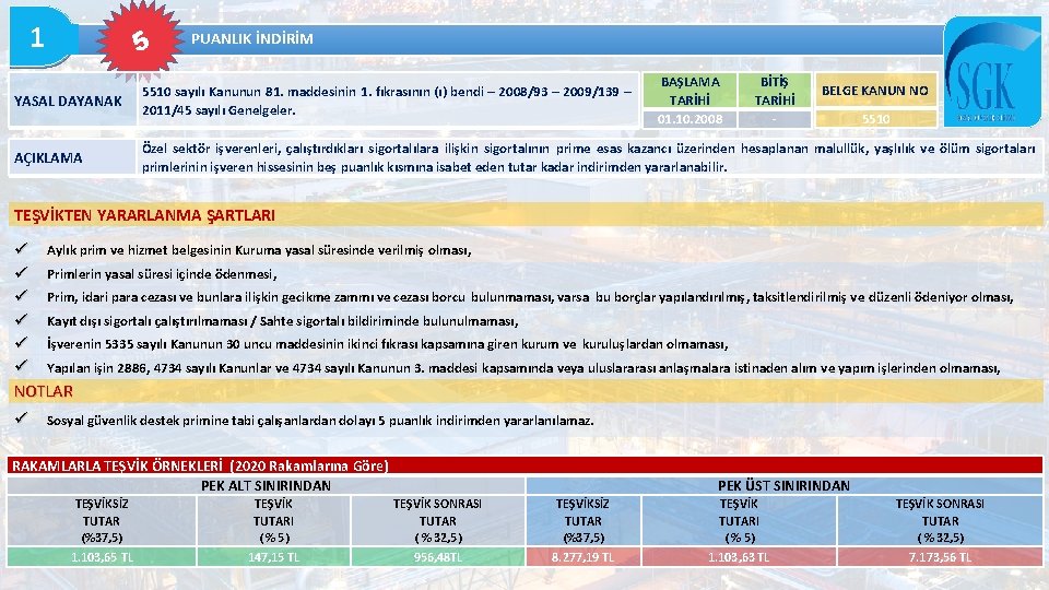 1 5 PUANLIK İNDİRİM BAŞLAMA TARİHİ 01. 10. 2008 BİTİŞ TARİHİ - BELGE KANUN