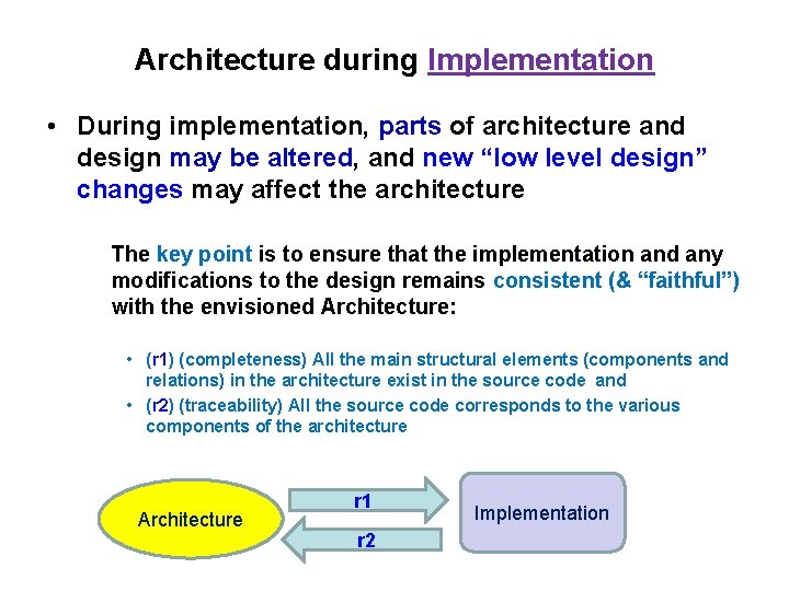 Architecture during Implementation • During implementation, parts of architecture and design may be altered,