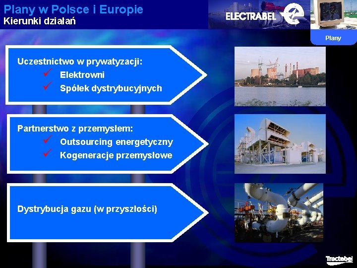 Plany w Polsce i Europie Kierunki działań Plany Uczestnictwo w prywatyzacji: ü ü Elektrowni