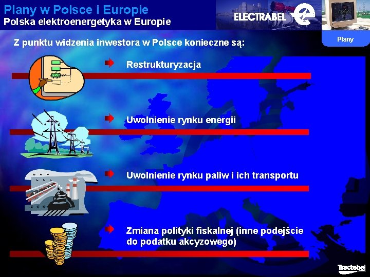 Plany w Polsce i Europie Polska elektroenergetyka w Europie Z punktu widzenia inwestora w