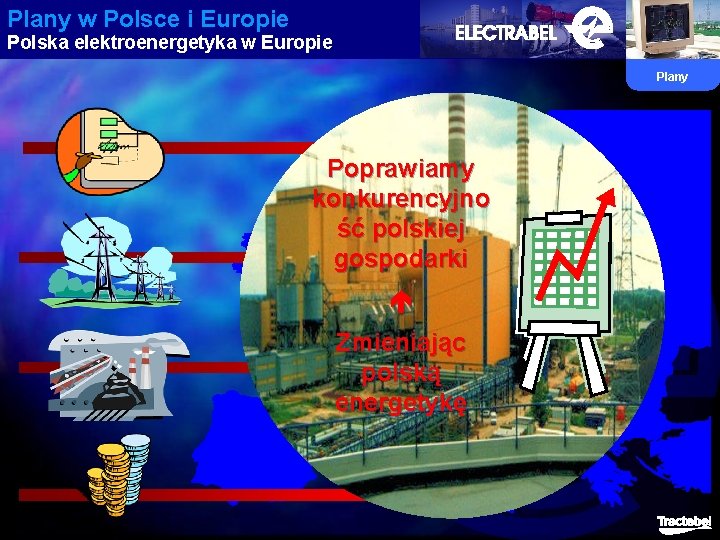 Plany w Polsce i Europie Polska elektroenergetyka w Europie Plany Poprawiamy konkurencyjno ść polskiej