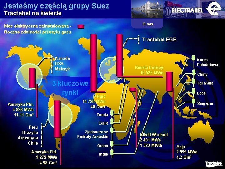 Jesteśmy częścią grupy Suez Tractebel na świecie O nas Moc elektryczna zainstalowana Roczne zdolności