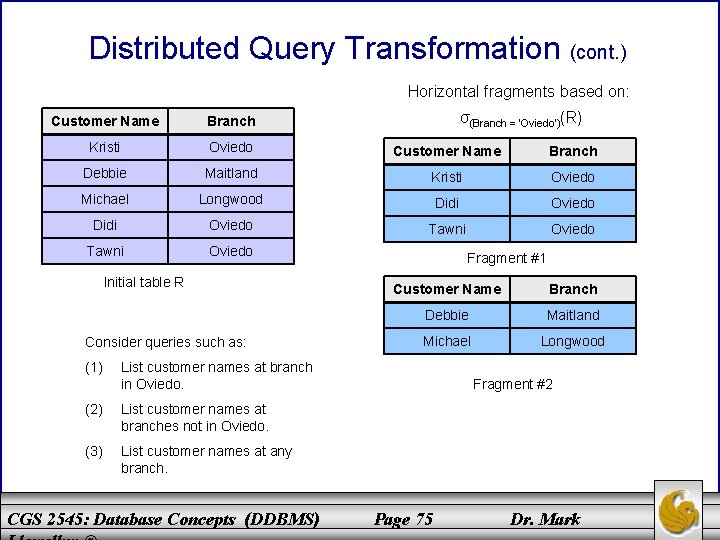 Distributed Query Transformation (cont. ) Horizontal fragments based on: σ(Branch = ‘Oviedo’)(R) Customer Name Distributed Query Transformation (cont. ) Horizontal fragments based on: σ(Branch = ‘Oviedo’)(R) Customer Name