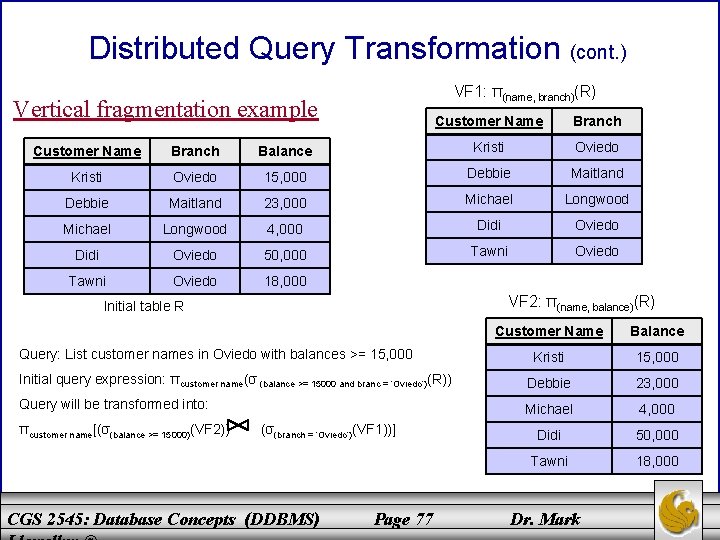 Distributed Query Transformation (cont. ) VF 1: π(name, branch)(R) Vertical fragmentation example Customer Name Distributed Query Transformation (cont. ) VF 1: π(name, branch)(R) Vertical fragmentation example Customer Name