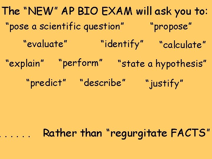 The “NEW” AP BIO EXAM will ask you to: “pose a scientific question” “evaluate”