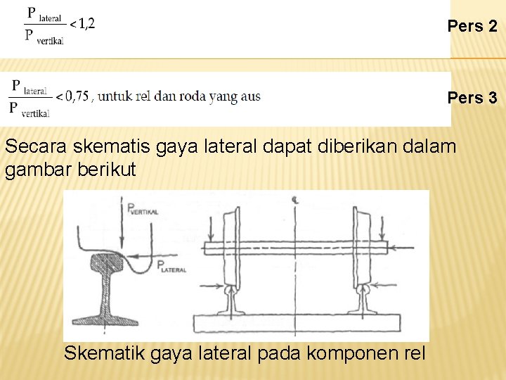 Pers 2 Pers 3 Secara skematis gaya lateral dapat diberikan dalam gambar berikut Skematik