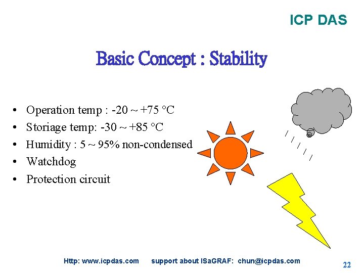 ICP DAS Basic Concept : Stability • • • Operation temp : -20 ~ ICP DAS Basic Concept : Stability • • • Operation temp : -20 ~