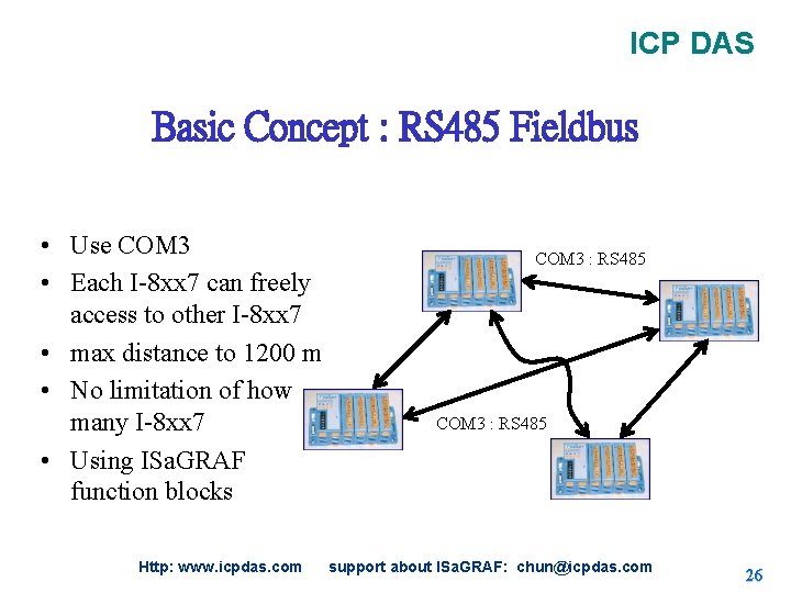 ICP DAS Basic Concept : RS 485 Fieldbus • Use COM 3 • Each ICP DAS Basic Concept : RS 485 Fieldbus • Use COM 3 • Each