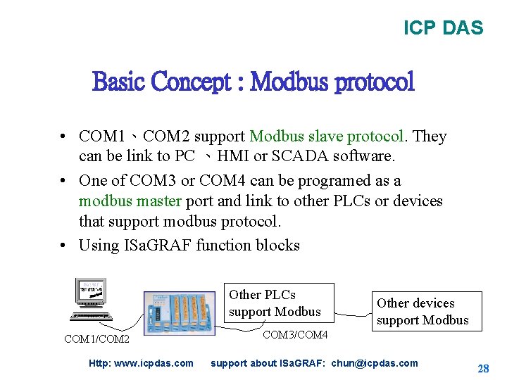 ICP DAS Basic Concept : Modbus protocol • COM 1、COM 2 support Modbus slave ICP DAS Basic Concept : Modbus protocol • COM 1、COM 2 support Modbus slave