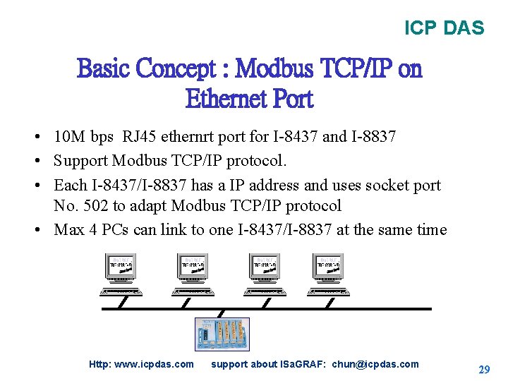 ICP DAS Basic Concept : Modbus TCP/IP on Ethernet Port • 10 M bps ICP DAS Basic Concept : Modbus TCP/IP on Ethernet Port • 10 M bps