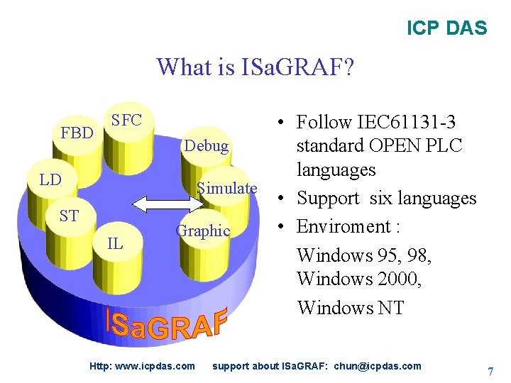 ICP DAS What is ISa. GRAF? FBD SFC Debug LD Simulate ST IL Graphic ICP DAS What is ISa. GRAF? FBD SFC Debug LD Simulate ST IL Graphic