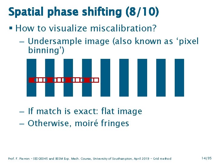 Spatial phase shifting (8/10) § How to visualize miscalibration? – Undersample image (also known