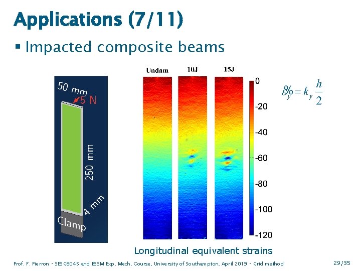 Applications (7/11) § Impacted composite beams Longitudinal equivalent strains Prof. F. Pierron – SESG