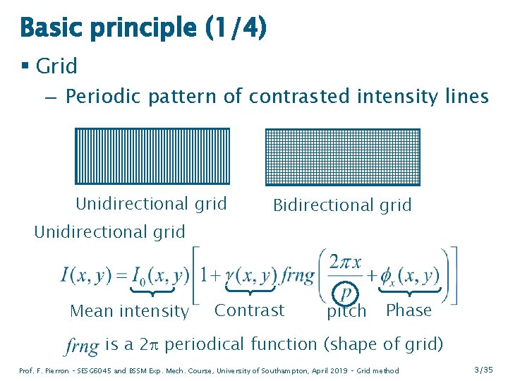 Basic principle (1/4) § Grid – Periodic pattern of contrasted intensity lines Unidirectional grid