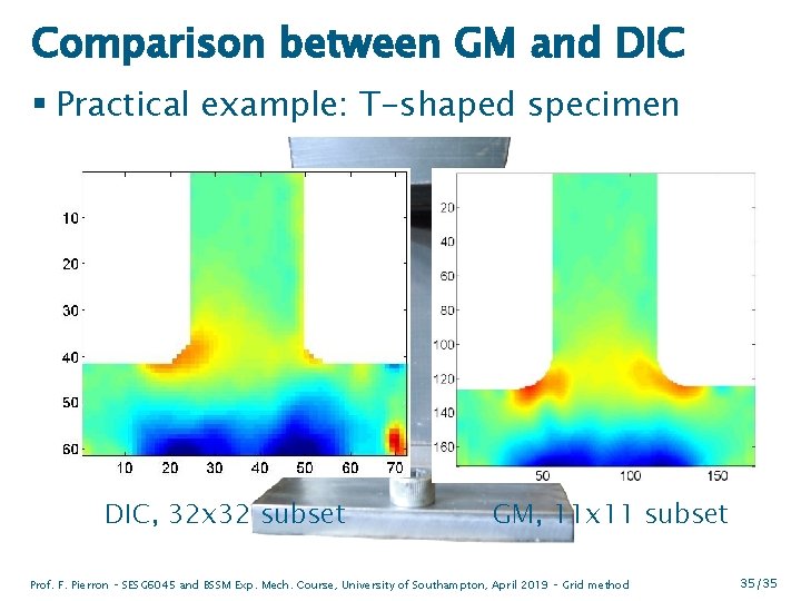 Comparison between GM and DIC § Practical example: T-shaped specimen DIC, 32 x 32