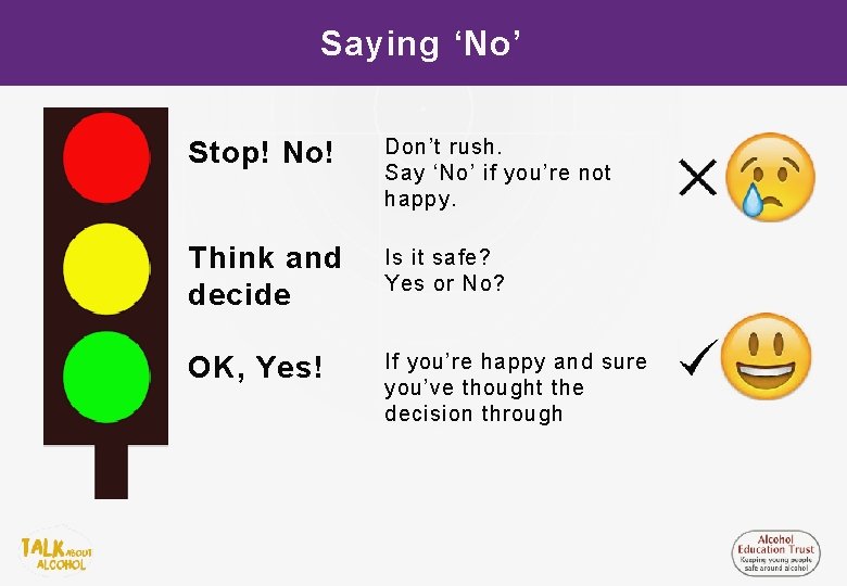 Saying ‘No’ Stop! No! Don’t rush. Say ‘No’ if you’re not happy. Think and