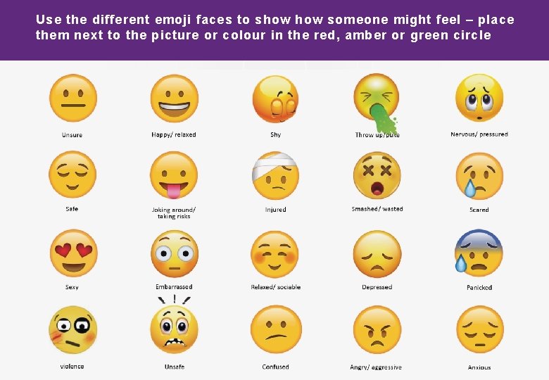 Use the different emoji faces to show someone might feel – place them next