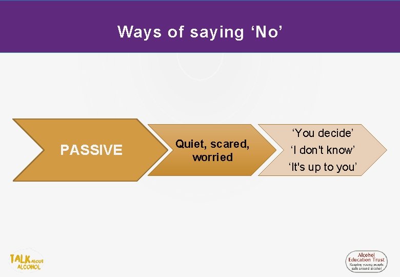 Ways of saying ‘No’ PASSIVE Quiet, scared, worried ‘You decide’ ‘I don't know’ ‘It's