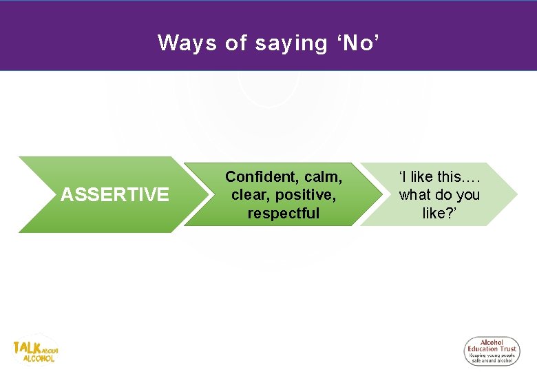 Ways of saying ‘No’ ASSERTIVE Confident, calm, clear, positive, respectful ‘I like this…. what