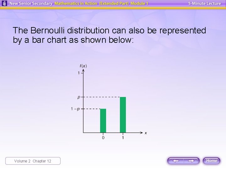 The Bernoulli distribution can also be represented by a bar chart as shown below: The Bernoulli distribution can also be represented by a bar chart as shown below: