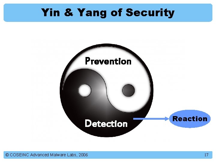 Yin & Yang of Security Prevention Detection © COSEINC Advanced Malware Labs, 2006 Reaction