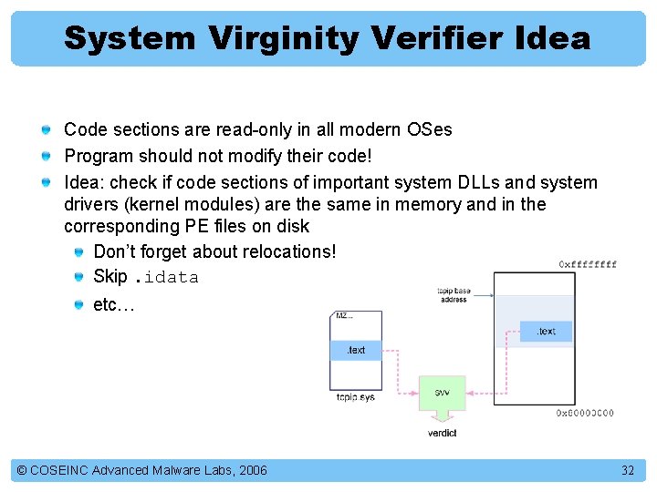 System Virginity Verifier Idea Code sections are read-only in all modern OSes Program should