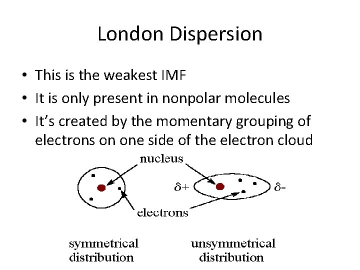 London Dispersion • This is the weakest IMF • It is only present in