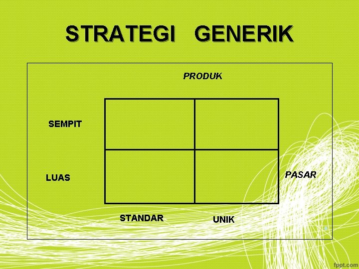 STRATEGI GENERIK PRODUK SEMPIT PASAR STANDAR UNIK • LUAS 