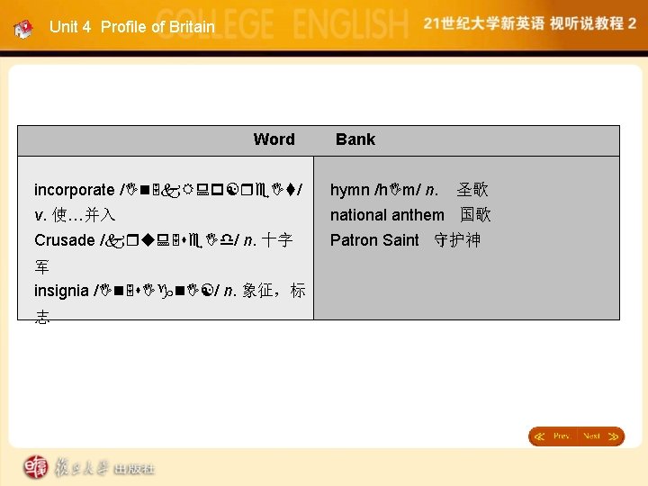 Unit 4 Profile of Britain Word Bank incorporate /In k p re. It/ hymn