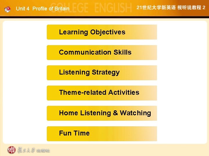 Unit 4 Profile of Britain Learning Objectives Communication Skills Listening Strategy Theme-related Activities Home