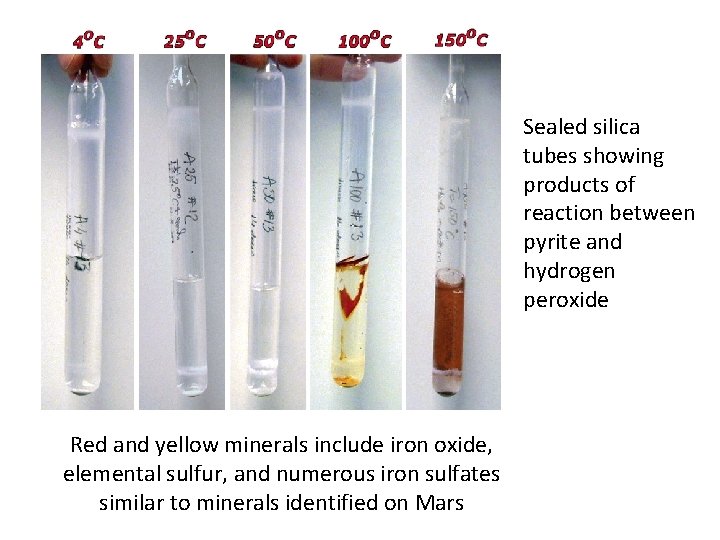 Sealed silica tubes showing products of reaction between pyrite and hydrogen peroxide Red and