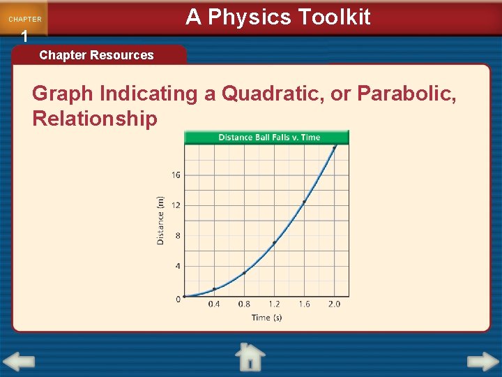 CHAPTER 1 A Physics Toolkit Chapter Resources Graph Indicating a Quadratic, or Parabolic, Relationship